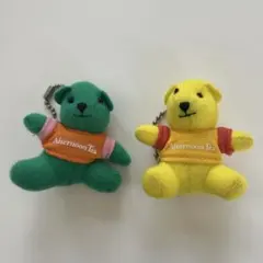 Item thumbnail for item afb7cc66-1939-48f7-affa-a30f4798b979