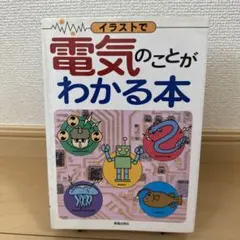 Item thumbnail for item 93ec2f84-e616-46b4-8942-8944b6621b07