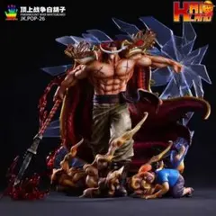 エンブレイズジャパン ストリートファイター アレックス 1/8
