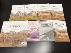 センテラ・デイリーケアトライアルセット　CENTELLA