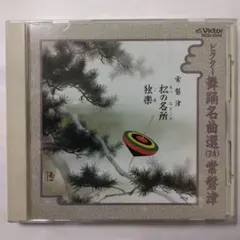 Item thumbnail for item 3c1fdbae-8641-46ec-88b5-465381a1f2b9