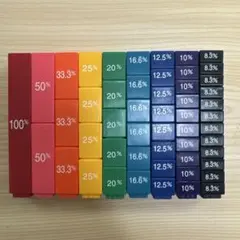 ケース付Learning Resources ラーニングリソーシーズ 分数