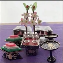 Item thumbnail for item 2d5c2c6e-8430-4186-a371-8c38ffe4bad9