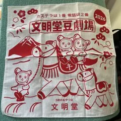 Item thumbnail for item bc1e729f-e4a1-4660-83b7-96668fdeb2b1