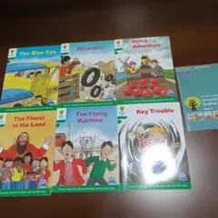 Item thumbnail for item fe63a356-75d0-4e9b-8331-0735f6a69ad6