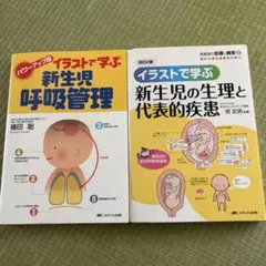 しょうりく様 リクエスト 2点 まとめ商品