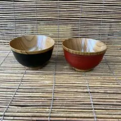 Item thumbnail for item d445dac7-f829-4266-82f2-3a4873a3d9ab