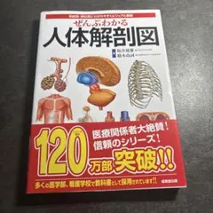 ぜんぶわかる人体解剖図 : 系統別・部位別にわかりやすくビジュアル解説