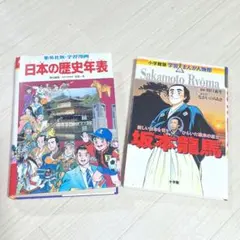 Item thumbnail for item 597ef4bd-bfa5-43b7-a13f-053bfa119aa2