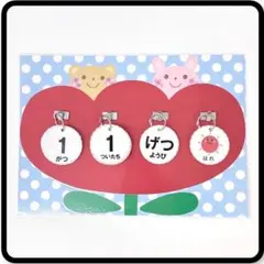 Item thumbnail for item da500253-585b-441c-8984-aed0f88b5992