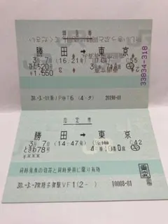 使用済きっぷ】JRマルス券 あずさ号特急券 - メルカリ