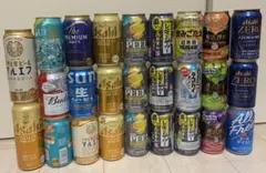 ビール・チューハイ・ノンアル　詰め合わせ　26本のサムネイル