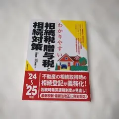 Item thumbnail for item ee40b319-1e5d-4bd6-bcd9-b4db9630ffc8