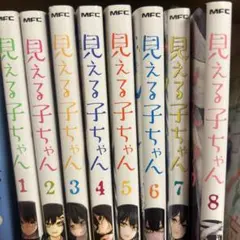 Item thumbnail for item 425dbfb2-d473-4de5-a9e3-3611e96566ee