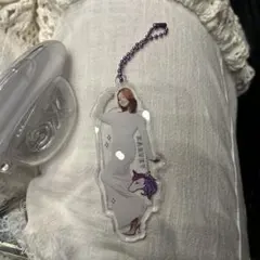 Item thumbnail for item 06e6df04-d2fc-4843-a455-6abd8ca8c864