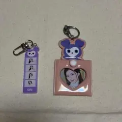 Item thumbnail for item 4cf2efc8-e5a7-4335-a418-d379f708de71