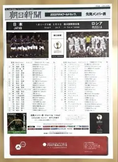 2025年最新】2002年ワールドカップの人気アイテム - メルカリ