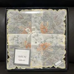 Item thumbnail for item ad9b0f18-7ef7-4332-9492-93c362db0d8d