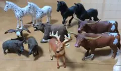 シュライヒ 模型