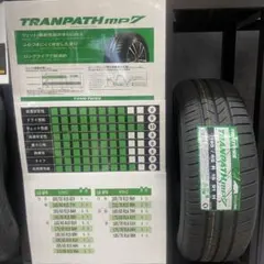 MAXTREK 265/30ZR22 ② 22インチ サマータイヤ 1/2本 - メルカリ