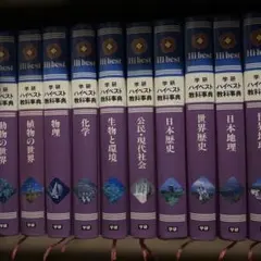 2026年最新】学研 百科事典の人気アイテム - メルカリ