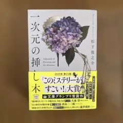 Item thumbnail for item c9fef98e-ba55-433d-8c56-a363dac2345b