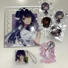 Item thumbnail for item bad31547-c845-45ff-a6b0-5c2b15e8ed75