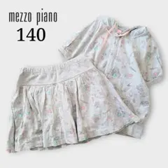 Item thumbnail for item e9ac5993-0245-4123-93d3-355effcac7ea