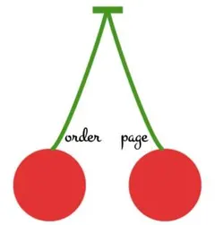 ꕤオーダーページꕤ レッスンバッグ 巾着 お着替え袋 通園入園グッズ さくらんぼ