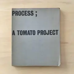 Item thumbnail for item 4f8de5bb-99dd-4eb2-af1c-755e041f6ed7