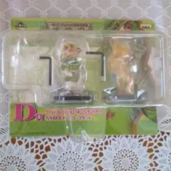 一番くじ ジョジョ D賞 ディエゴ・ブランドー フィギュア
