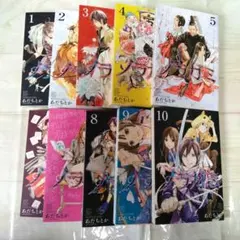 Item thumbnail for item d79b975d-c074-426b-9660-2af9ae4c2bf8