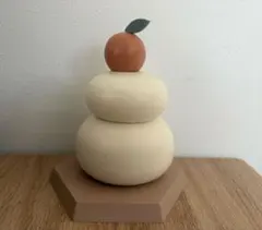 Item thumbnail for item 415f0906-48b0-42fd-89bf-5e1dc511ea15