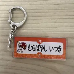 まぁ様 リクエスト 2点 まとめ商品 - メルカリ