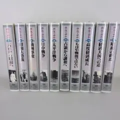 Item thumbnail for item 7e304426-4460-4bcf-9f75-a115c5d6cc77