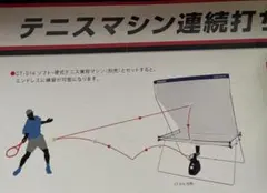 CALFLEX ソフト・硬式テニス兼用マシン CT-014 電源付