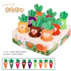 Item thumbnail for item f6e5bfde-9340-42d8-b5af-ae0bee656769