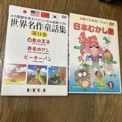 4ヶ国語で学ぶバイリンガル知育ソフト 世界名作童話集 セット　DVD2枚