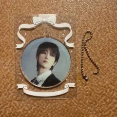 Item thumbnail for item 760a0fff-6ab7-488e-8ac5-a414c8d5167c