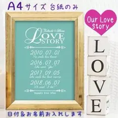 ✴オーダー受付専用ページ✴LOVE Tiffanyブルー