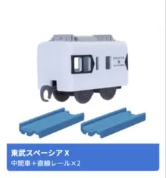 【新品未開封】カプセルプラレール25周年特別版 すてきなホリデー行楽列車編