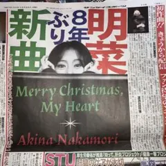 Item thumbnail for item 53355fef-af33-4537-931d-899ef6d88a6e