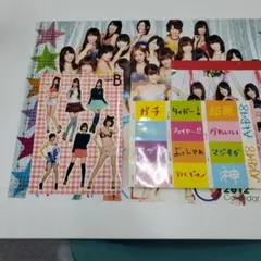 Item thumbnail for item bceed5e7-f0cf-4840-94f1-2f5b0157f34a