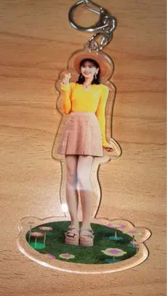 Item thumbnail for item d7de690b-328c-4020-a46f-b43f7a8b7f93