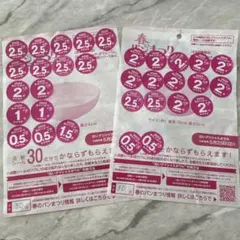 【匿名】ヤマザキ　春のパンまつり2025 2皿分