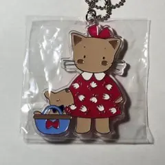 2個セット ウィンキーピンキー シークレットチャーム (サンリオねこの会)