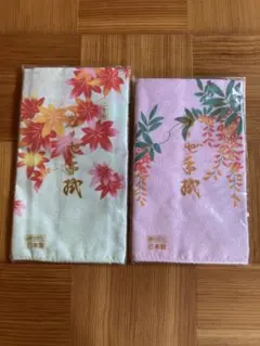 Item thumbnail for item 4f11b1d3-f944-4f4b-af59-28cf833c0925