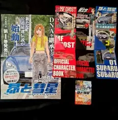 Item thumbnail for item 80698f0b-8d53-4314-a563-879b7df5db1e