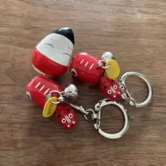 Item thumbnail for item 476dfce4-a4fb-45d7-8adf-60c5f5e4e247