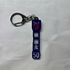 Item thumbnail for item fe59caca-9641-4917-8415-6a8f68e1b7bb